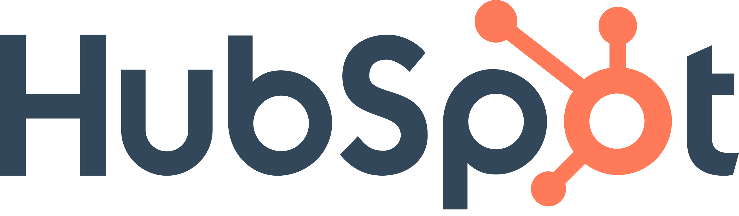 2560px HubSpot Logo.svg | BombBomb