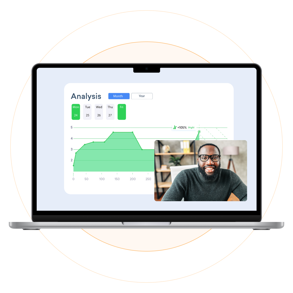 BombBomb's user interface showcasing a performance graph with a visible uptick and a positive engagement image.